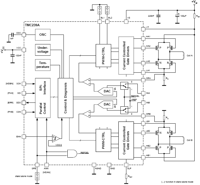 Index Of  ~mark Cnc Tmc239